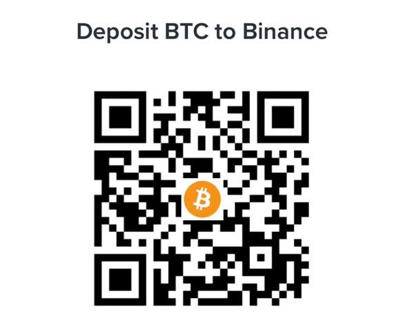 BTC QR Code