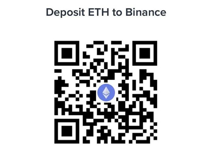 ETH QR Code